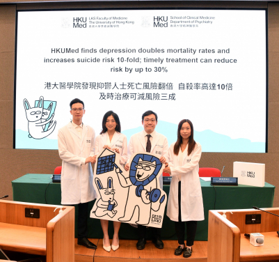 港大醫學院領導一項最大規模全球性統合分析研究抑鬱症及死亡風險的關係。研究團隊包括（左起）陳冠南博士、羅嘉瑩醫生、張頴宗教授及黃秀雯博士。
 